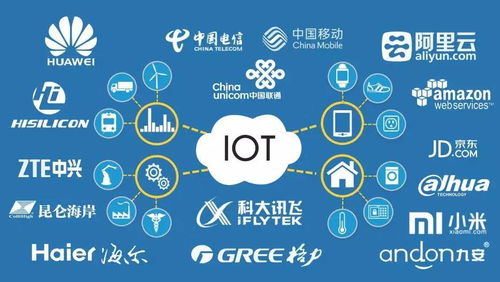 九图解码 无锡缘何率先实现物联网全域覆盖