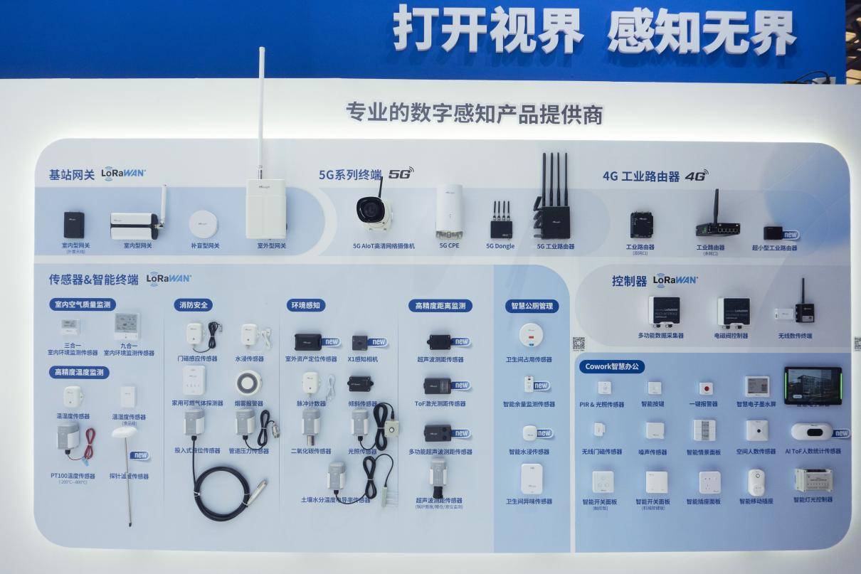 物联网 连接万物，智领未来